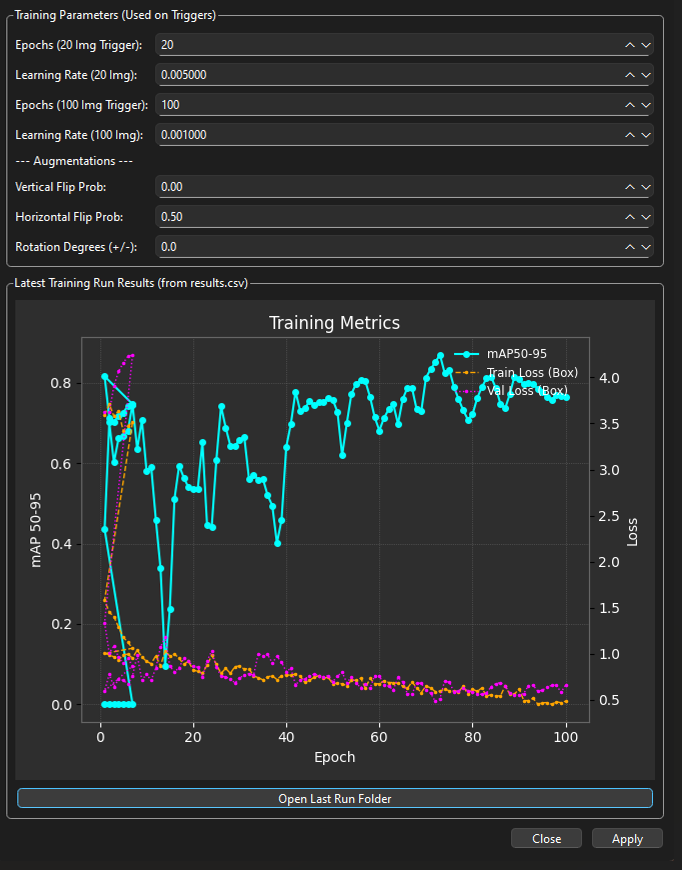 Training Dashboard Screenshot
